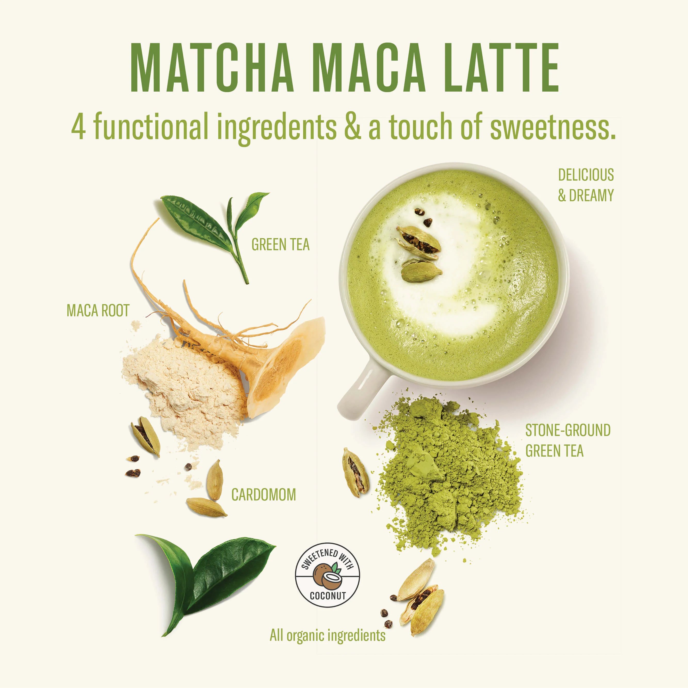Matcha Maca Latte Powder - Image 4